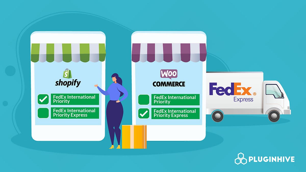 FedEx International Priority & FedEx International Priority Express for your