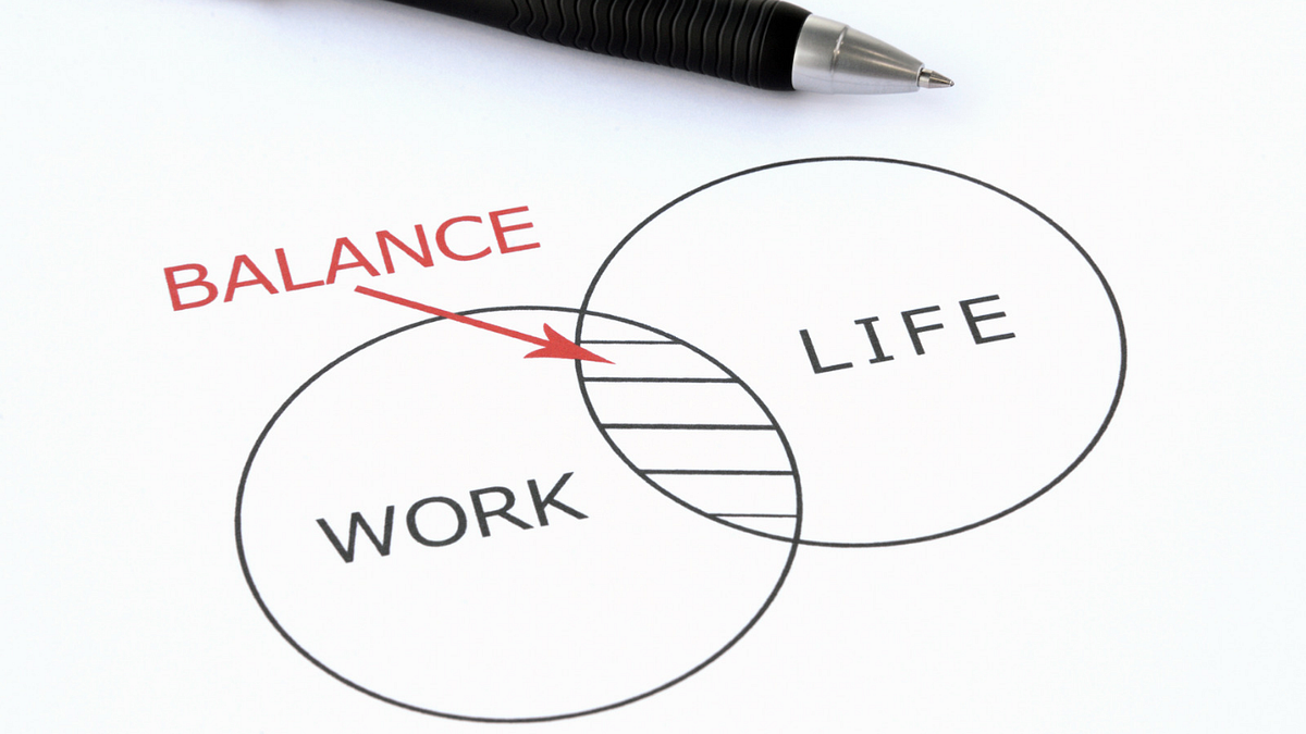 Work-Life Balance: A Myth or Reality? | by Aishattaofeeq | Medium