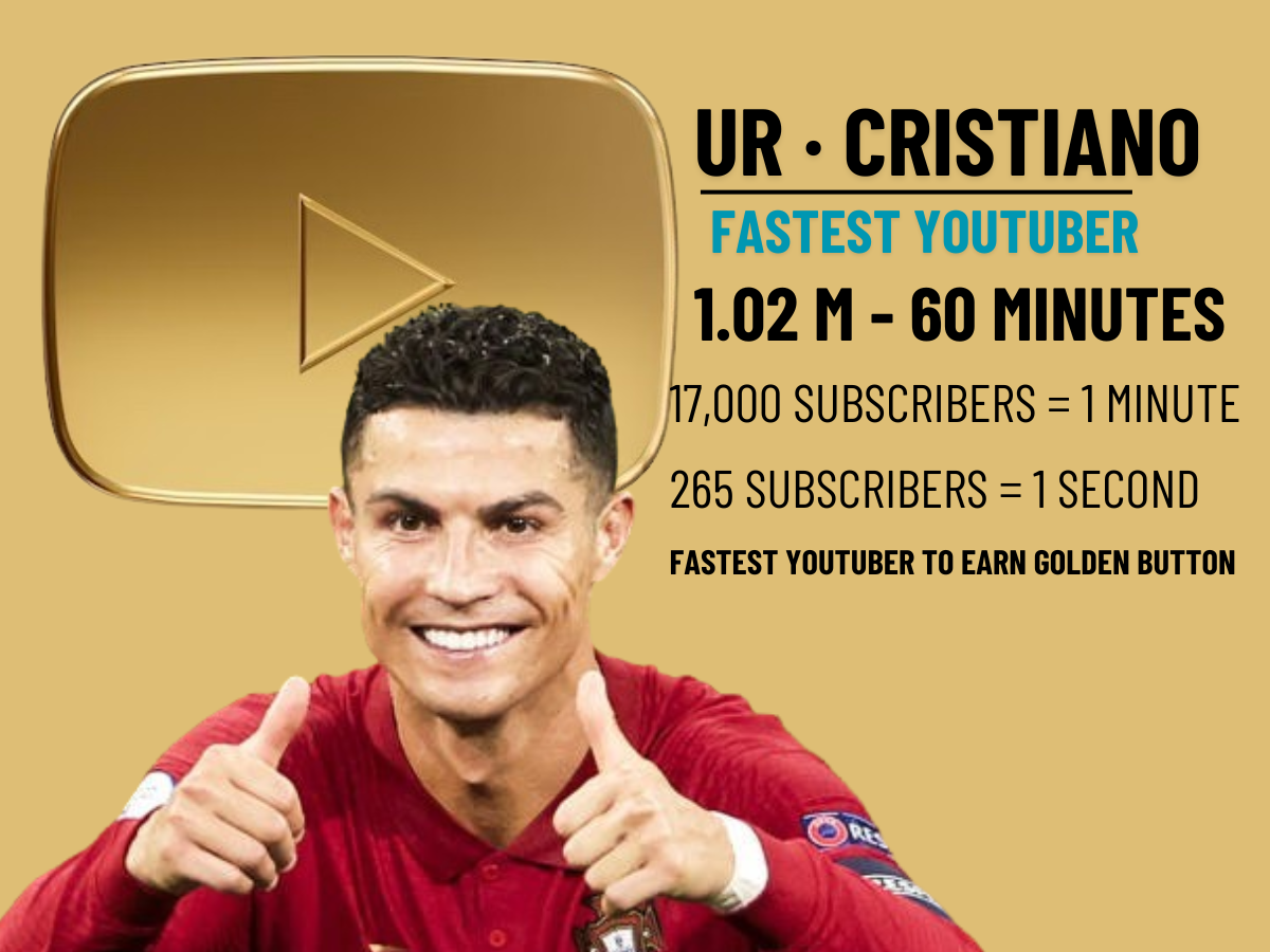 Cristiano Ronaldo Shatters Records with 1.02 Million YouTube ...