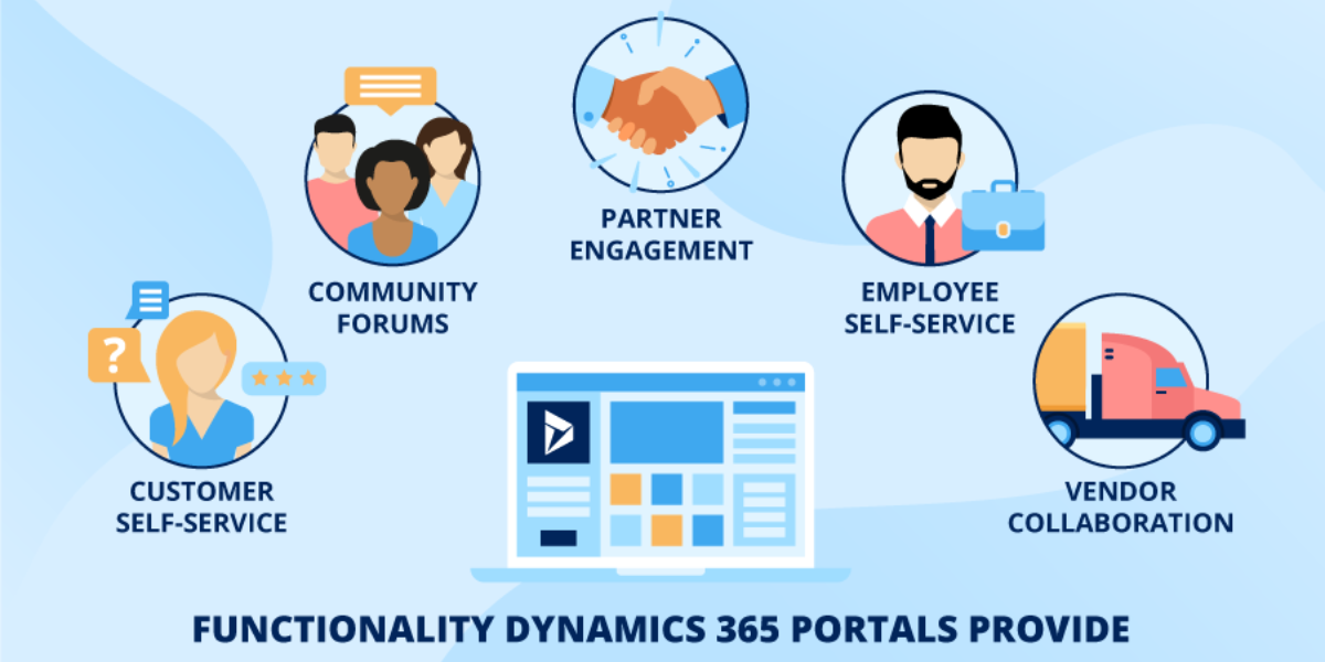crm dynamics 365 services providercrm dynamics 365 services provider | by  Phoneoyeee | May, 2023 | Medium