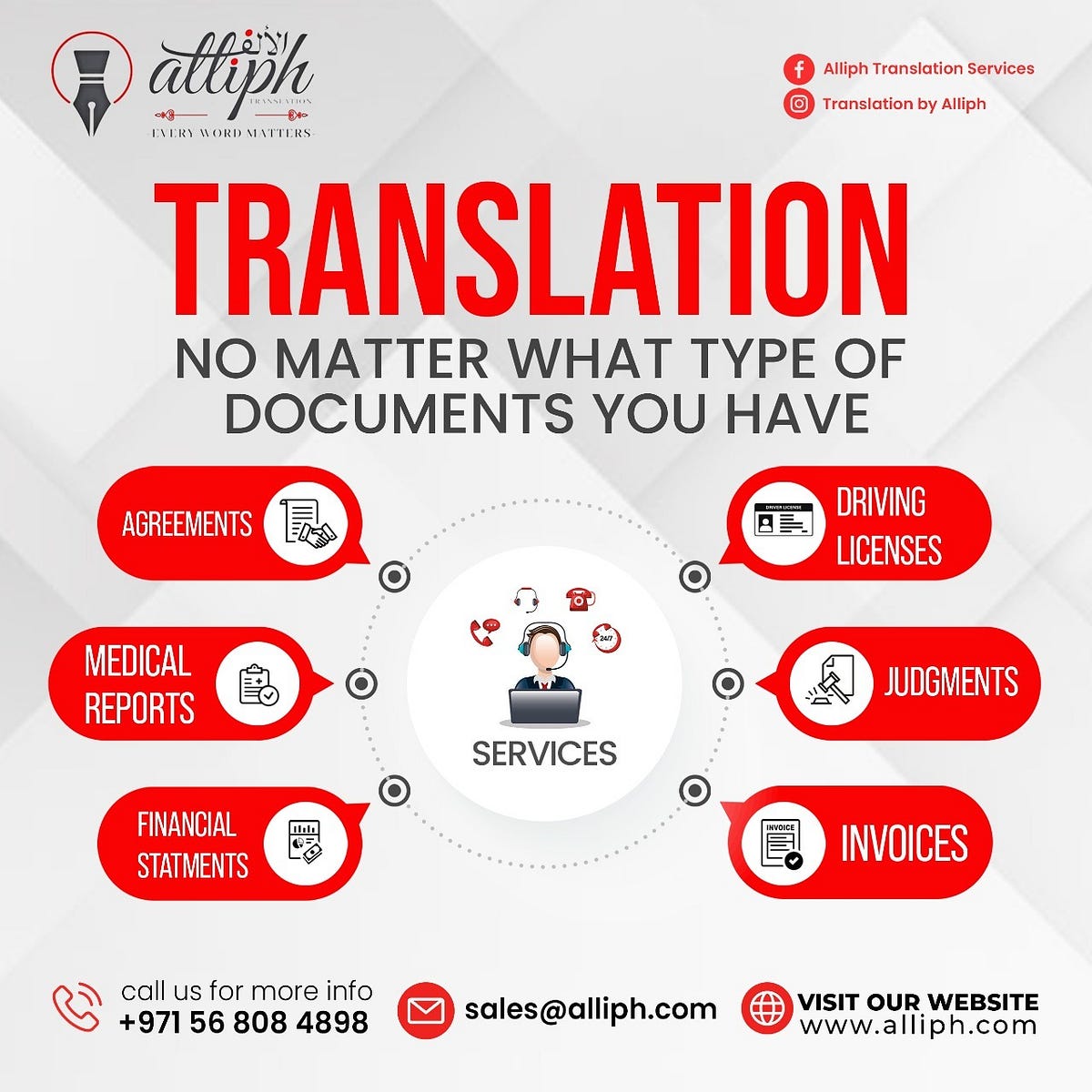 Legal Translations in Dubai Alliphsocial Medium