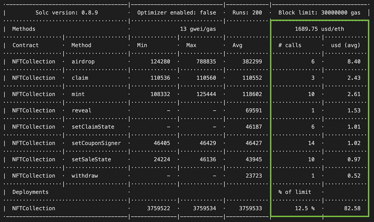 betterprogramming.pub