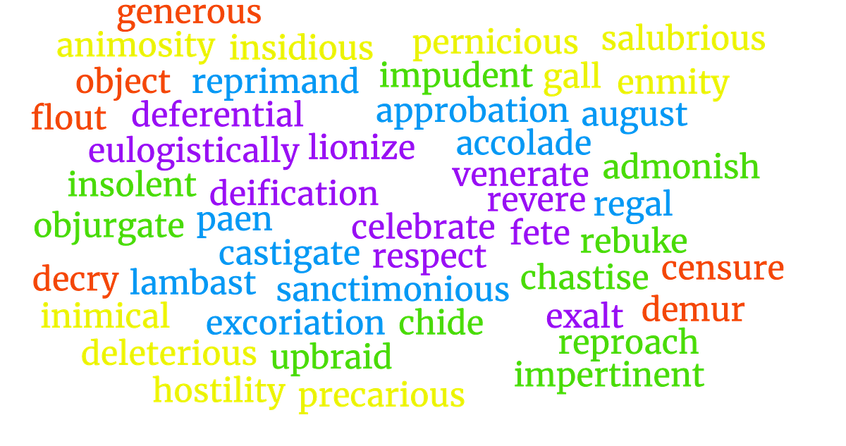 200+ GRE & TOEFL words clustered. Do you want to revise GRE and TOEFL