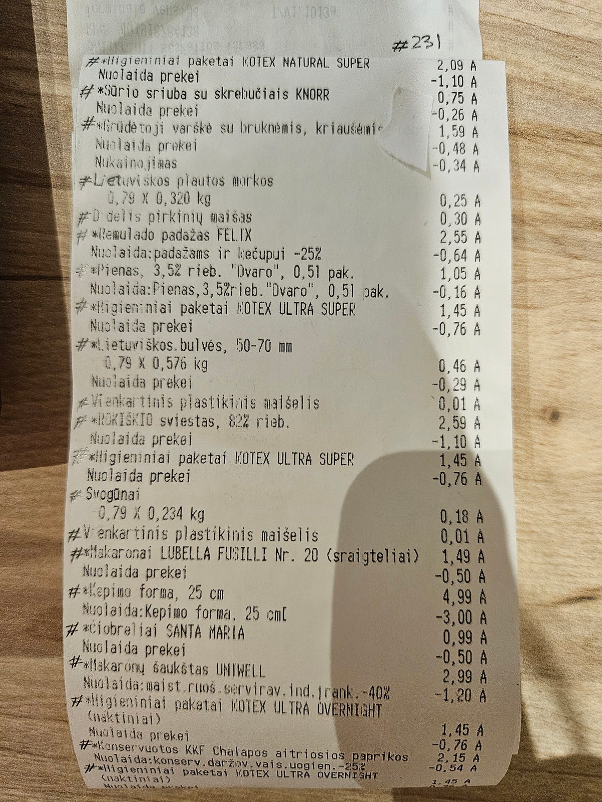 Scan and translate receipts in Python | by M Chav | Medium