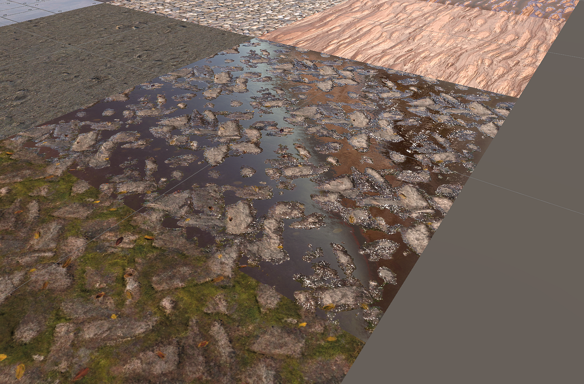 Puddles Shader in Unity | by Tay Hao Cheng | Medium