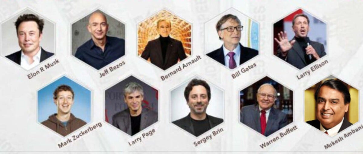 Top richest man in world | by Kazi Mahmud | Medium