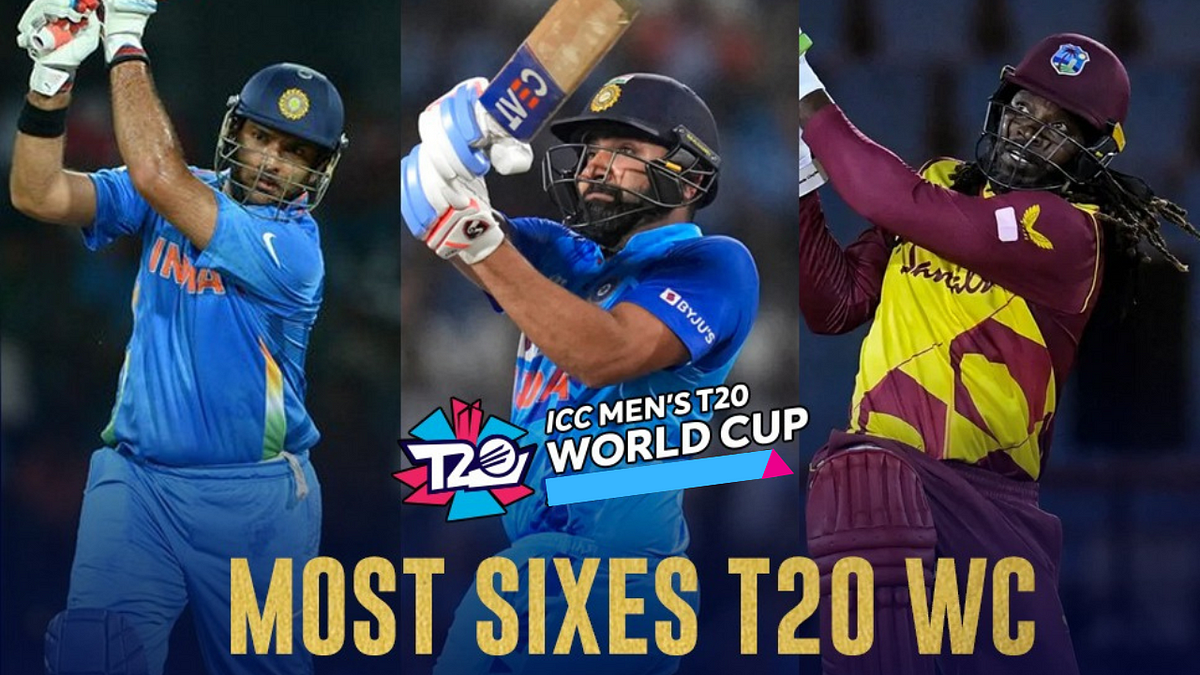 Most Sixes in T20 World Cup History ICC Men’s T20 World Cup 2024 by