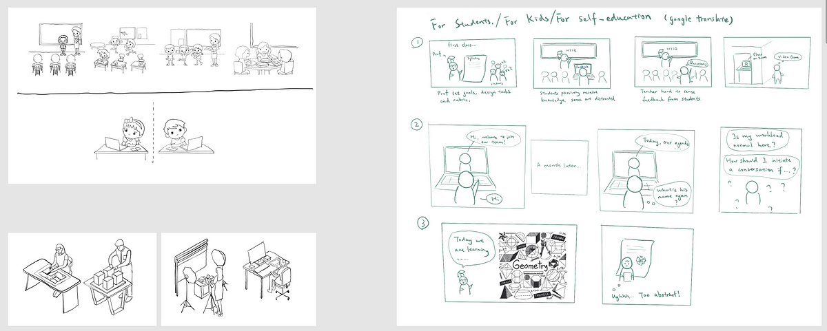 Week 2 — Storyboarding & Research | by Xuehui Zhang | Remote Work ...