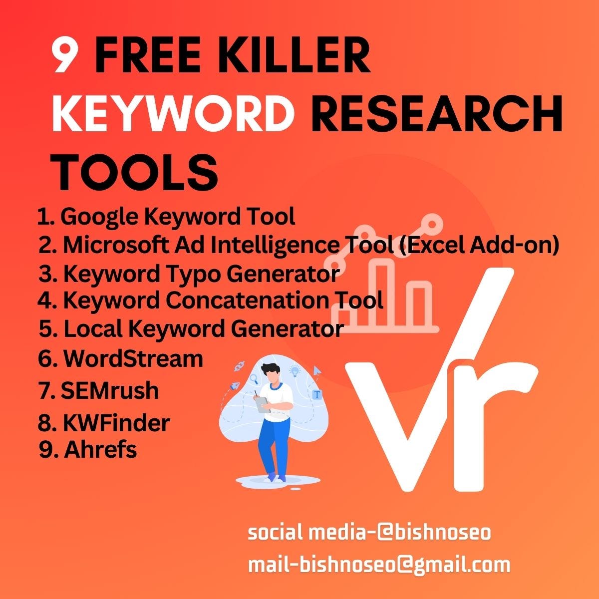 9 Free Killer Keyword Research Tools | by Bishno Biswas | Dec, 2023 | Medium