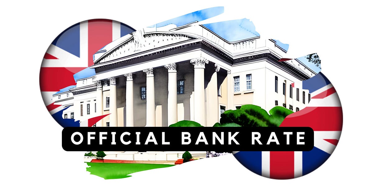 The Impact of BOE’s Interest Rate Decisions on GBP Forex Trading by