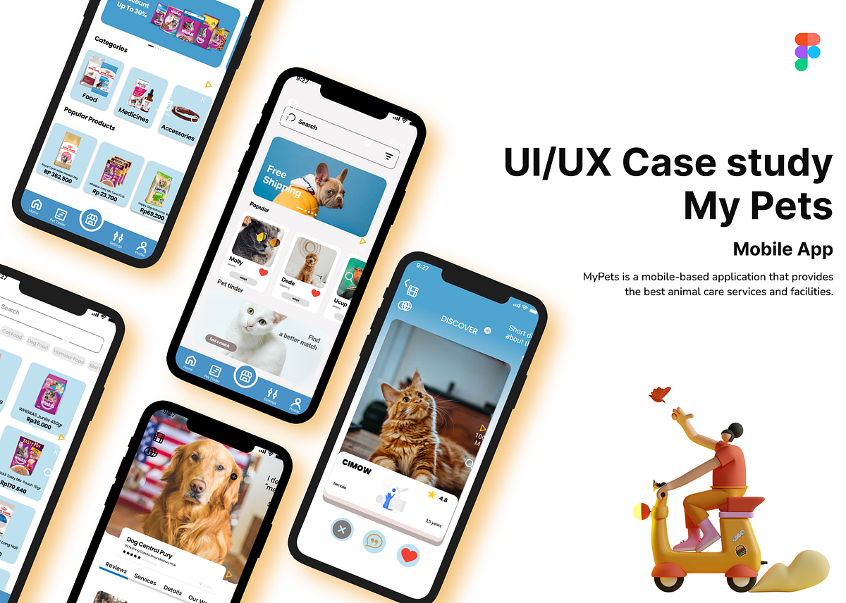 UI/UX Case Study : My Pets. Halo semuanya 👋 | by Moch. Rizki Kurniawan ...