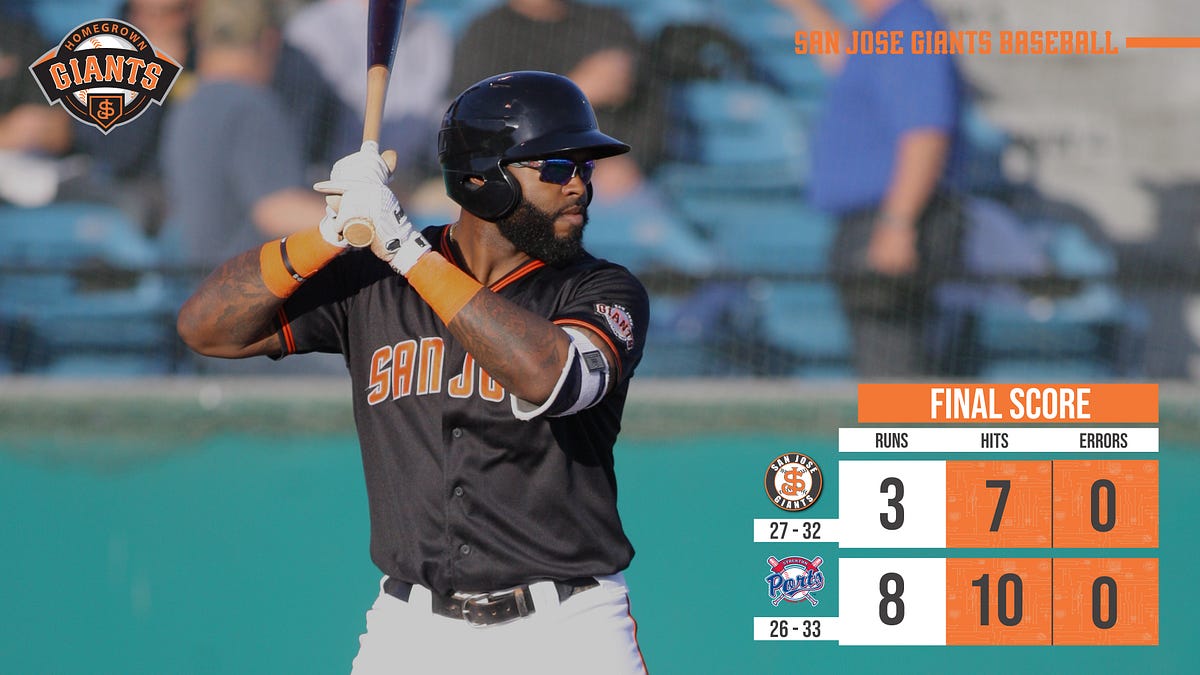 Ports Power Past Giants In Series Opener, 83 by sjgiants Inside