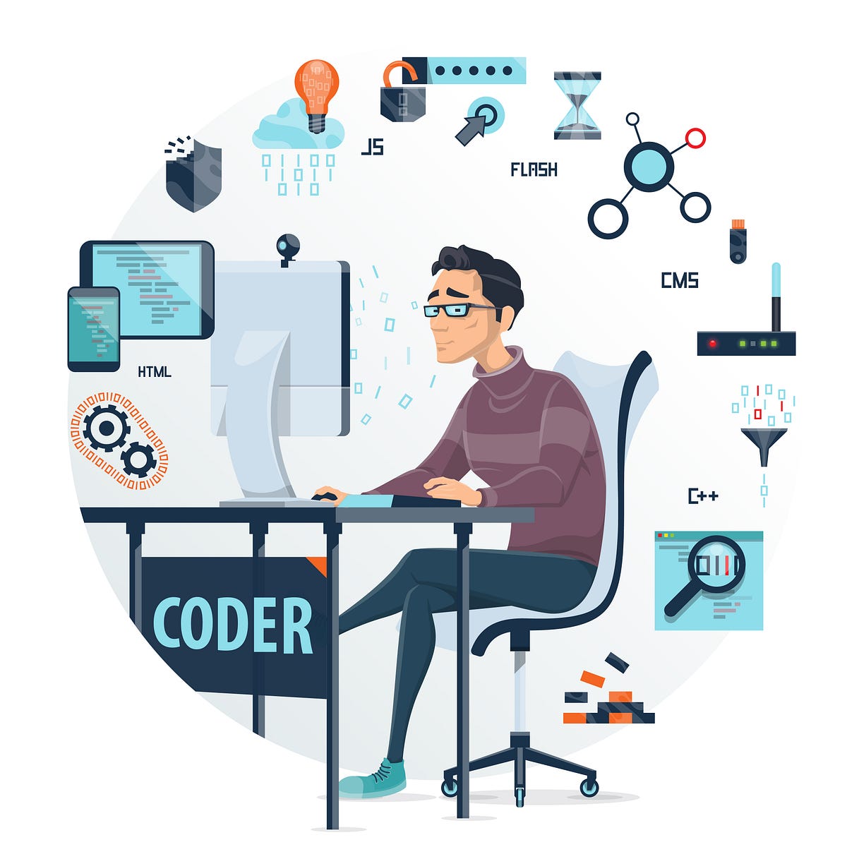using-codegpt-in-vscode-a-step-by-step-guide-by-rizwan-ali-medium