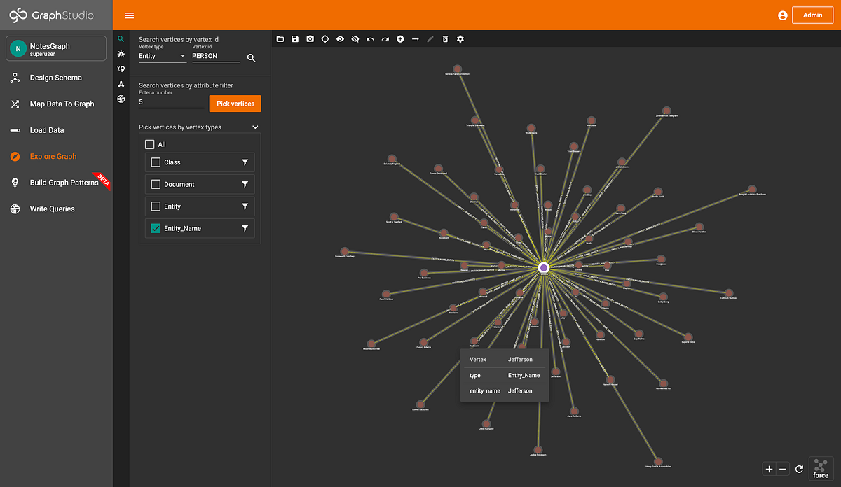 Creating a Google Drive Notes Graph using TigerGraph and SpaCy | by ...