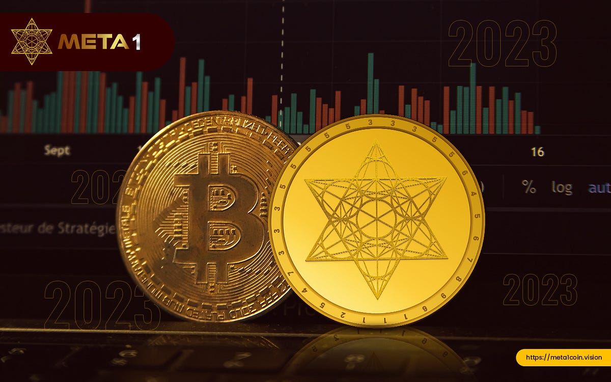 The Best Types of Digital Assets to Trade in 2023 | by META 1 Coin | Medium