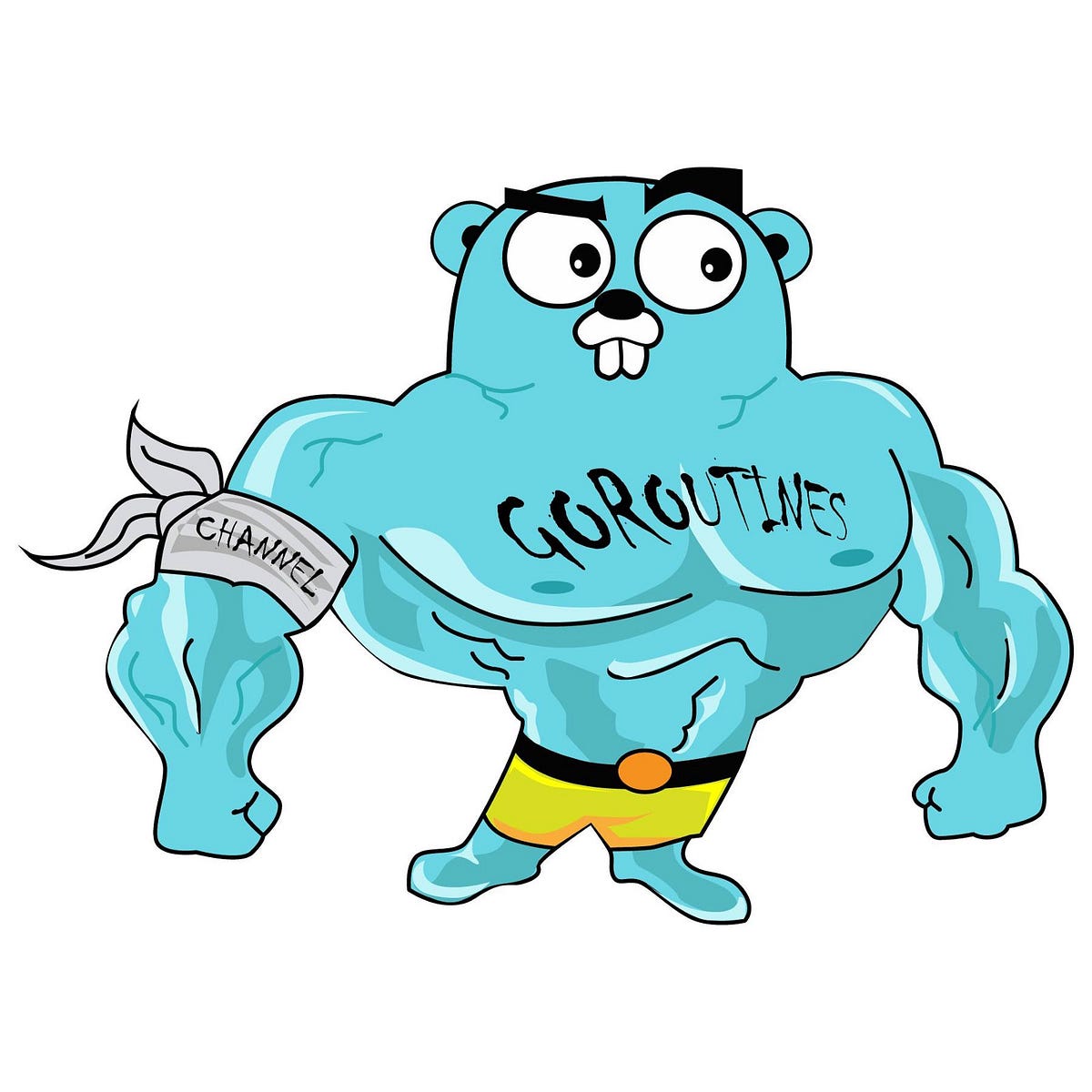 Golang: How To Implement Concurrency With Goroutines And Channels | By ...