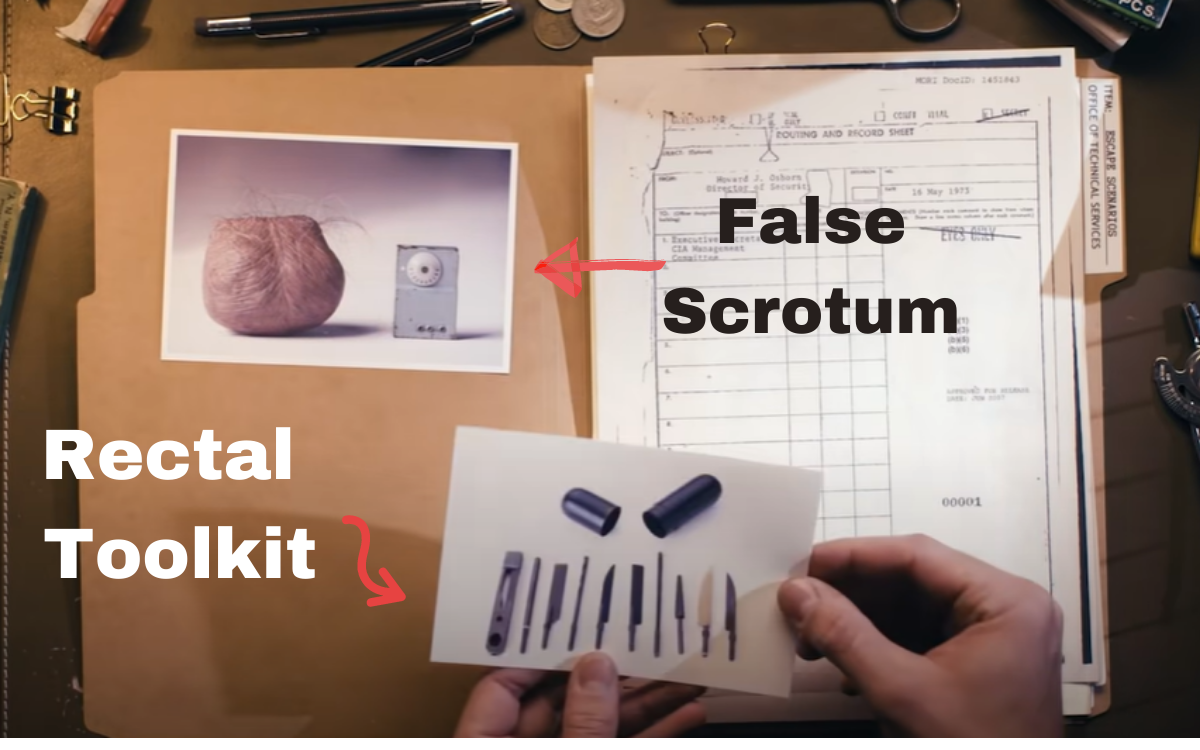 How the CIA Used a Rectal Toolkit and a False Scrotum as