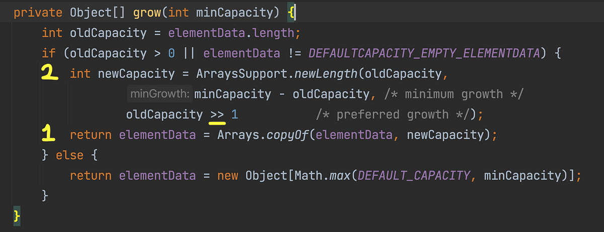 ArrayList Internals. At some point in your Java journey you… | by Aftab ...