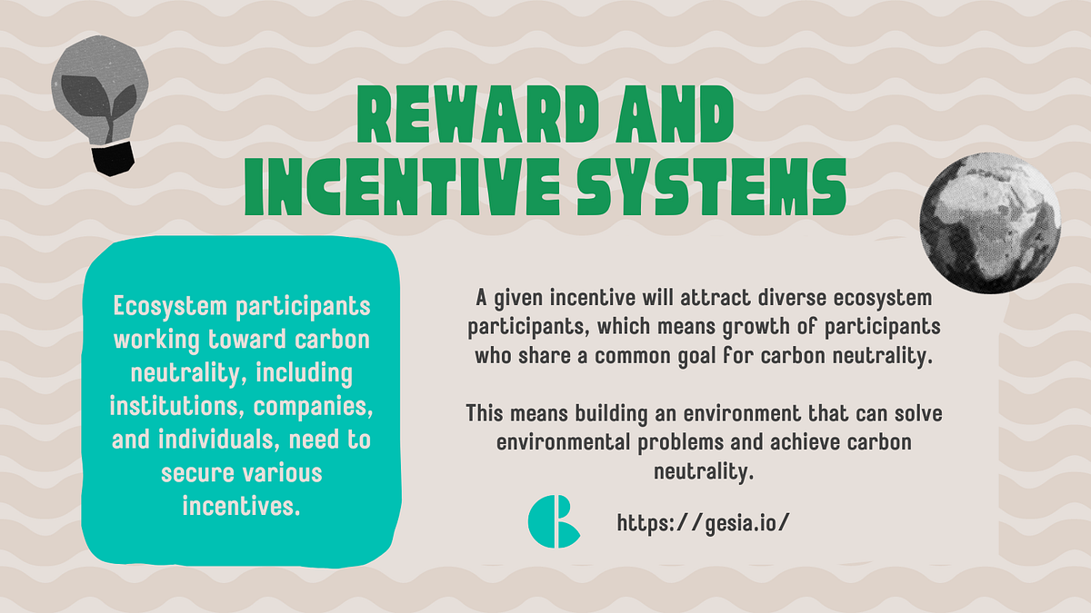 Reward and Incentive Systems GESIA Medium