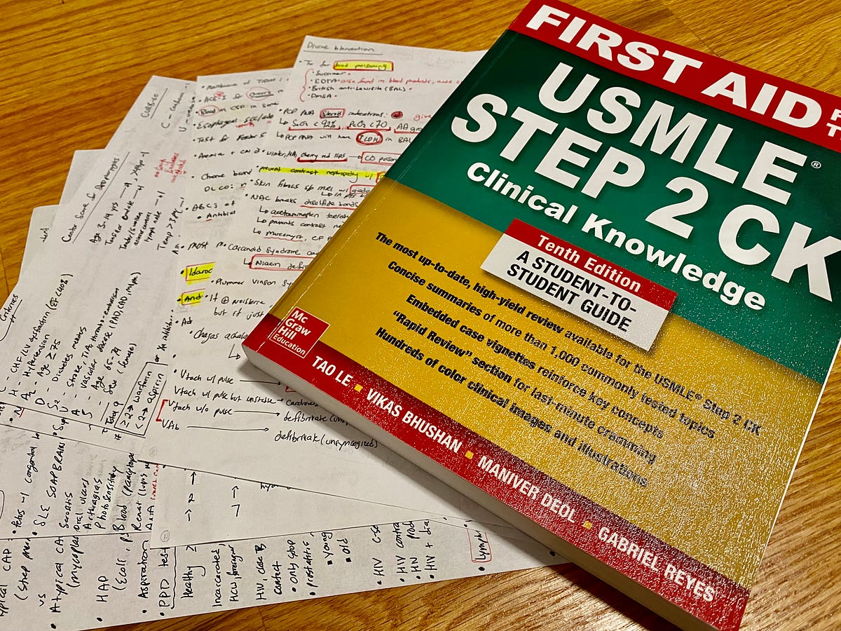 How to Study for the Internal Medicine Shelf Exam