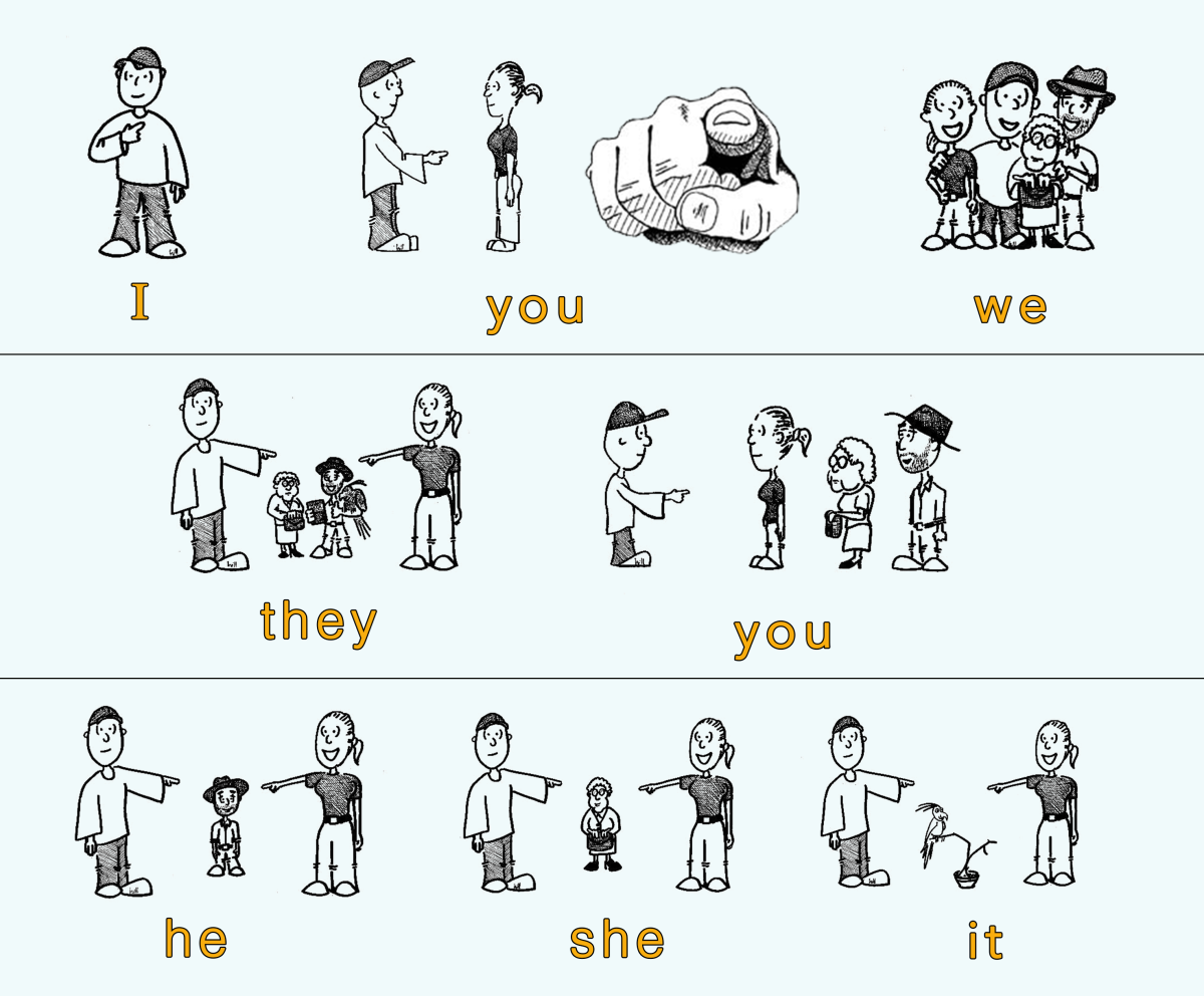 English Corner — Personal Pronouns, by The Life and Times of Ben Weinberg