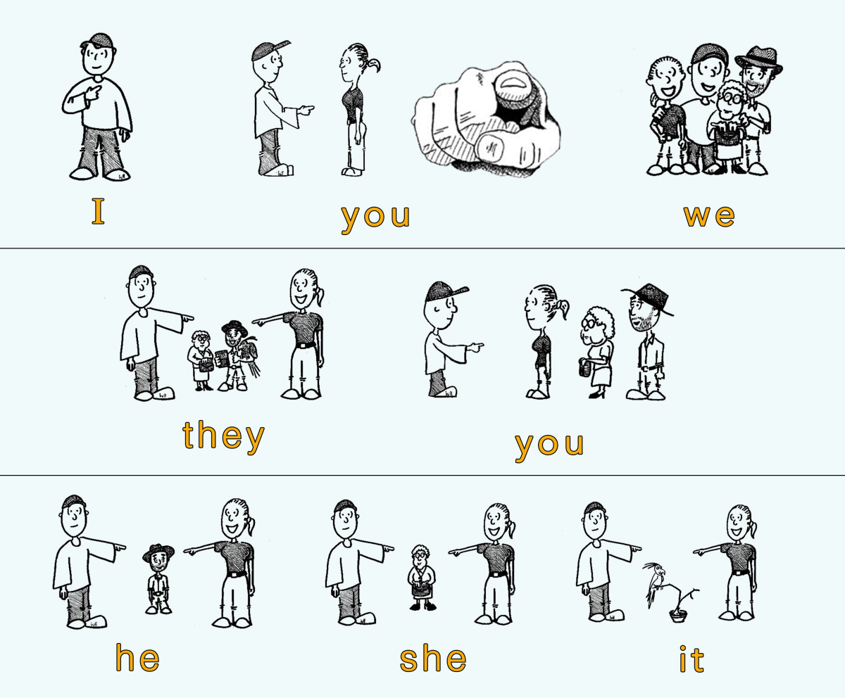 english-corner-personal-pronouns-by-the-life-and-times-of-ben
