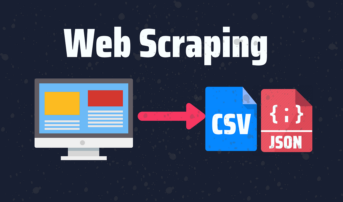 How To Easily Scrape Multiple Pages of a Website Using Python | by The ...