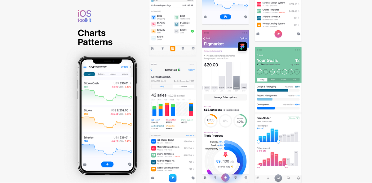 iOS 12 Components — Templates for Making Hi-end Mobile Charts | by ...