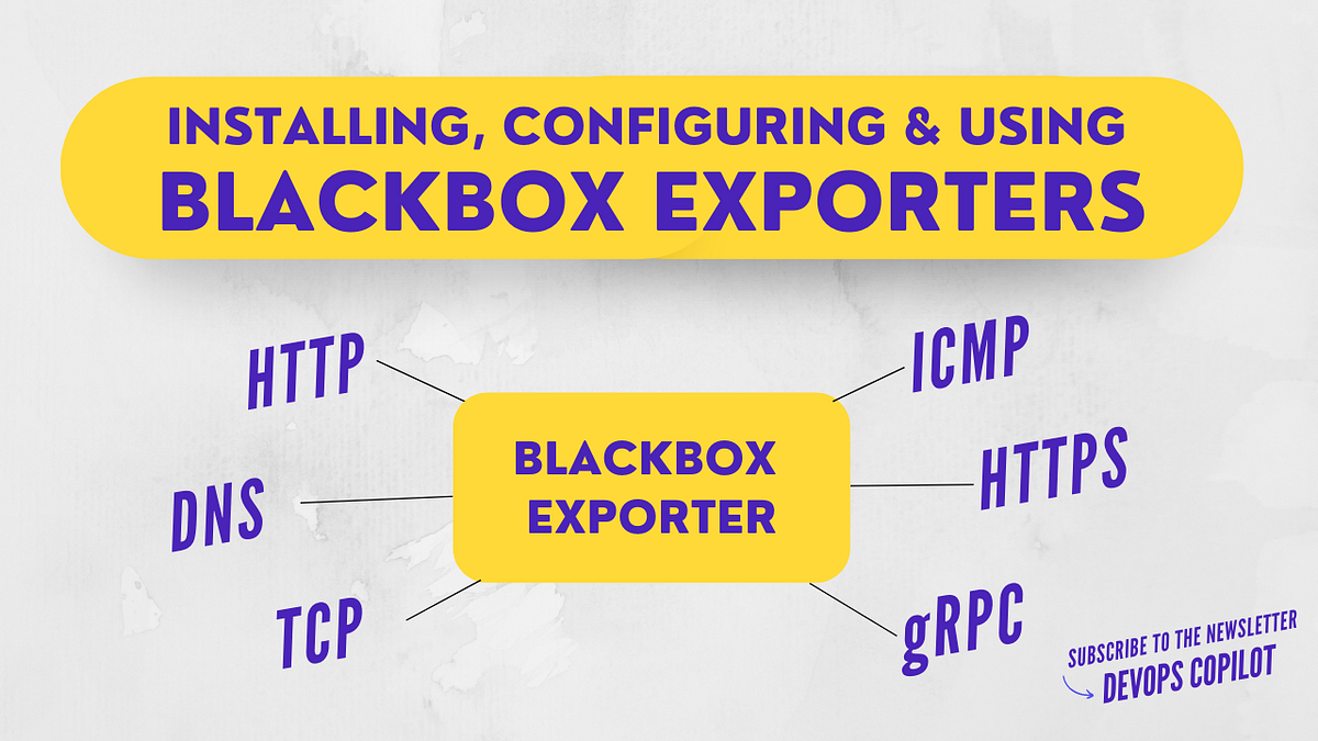 Monitoring stack setup — Part 4 Blackbox exporter by Shishir