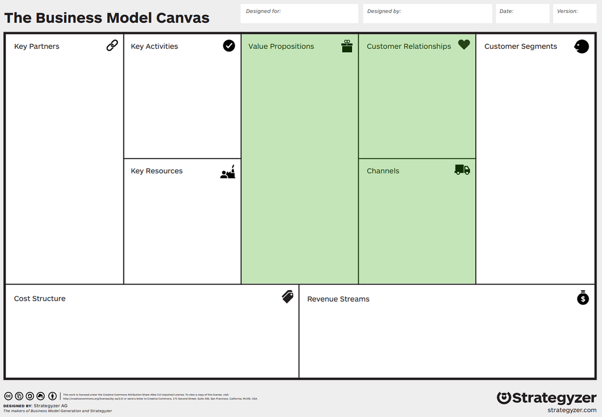 Products Don’t Exist in A Vacuum A Product Manager’s Guide to Business