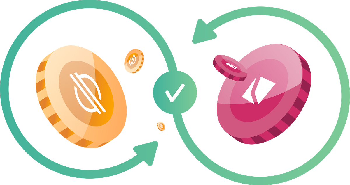 How Long Is The Swap Process and Are There Any Delays? | by Velo Trust ...