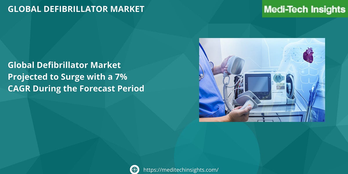 Global Defibrillator Market Projected to Surge with a 7 CAGR During