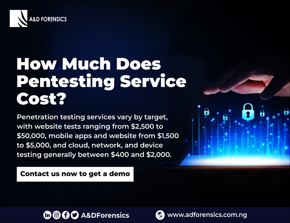 How Much Does Pentesting Service Cost? by A&D Forensics Oct, 2023