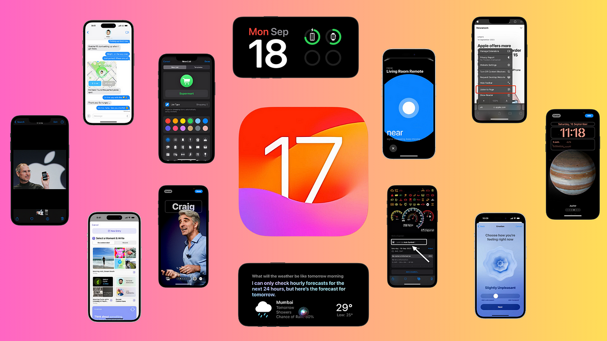 What’s New in iOS 17? 21 New Features That Will Transform Your iPhone ...