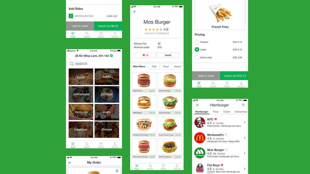 UI UX Case Study — GrabFood. Redesign a simple and clear Food… by