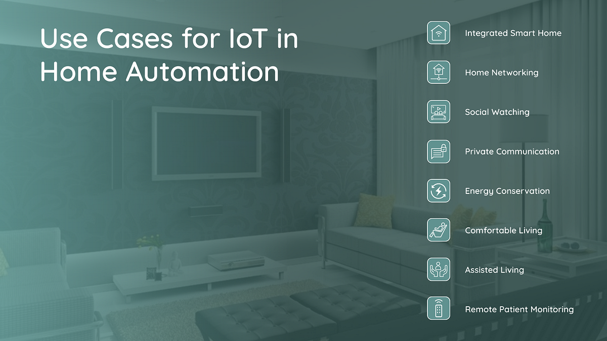 Use cases for IoT in home automation by Elear Solutions Medium