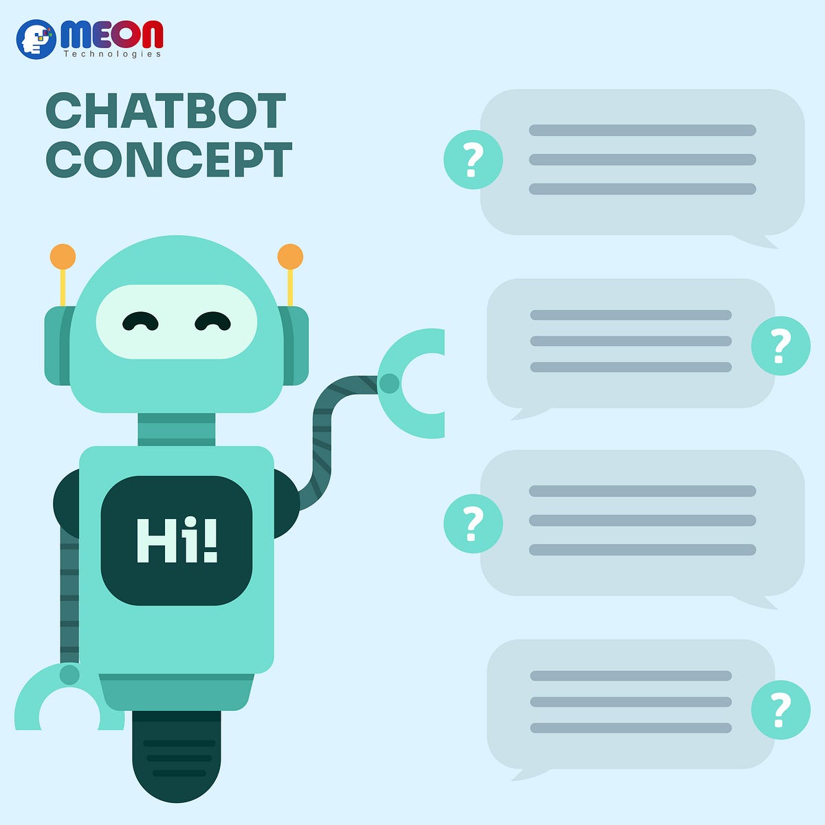 Enhance The Communication Level With A Chatbot For WhatsApp Meon enhance-the-communication-level-with-a-chatbot-for-whatsapp-meon