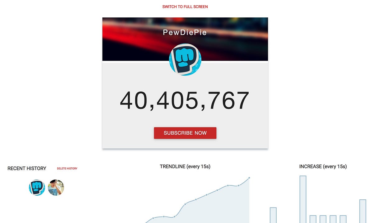 PewDiePie vs. T-Series: Real-time LIVE  subscriber counts