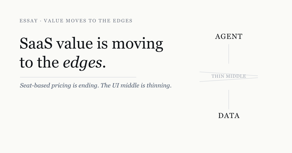 Seat-Based Pricing Is Ending, and SaaS Value Is Moving to the Edges