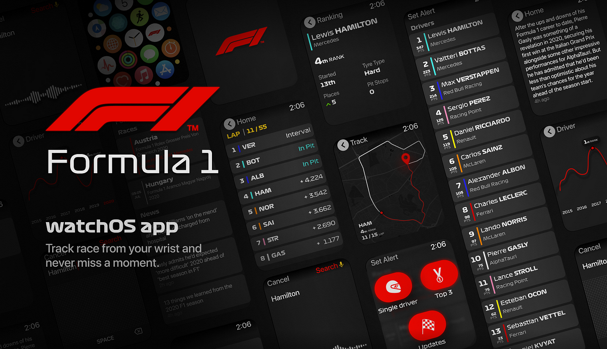 Case study: Designing an Apple Watch app for Formula 1 | by Aishwarya  Bhardwaj | Bootcamp
