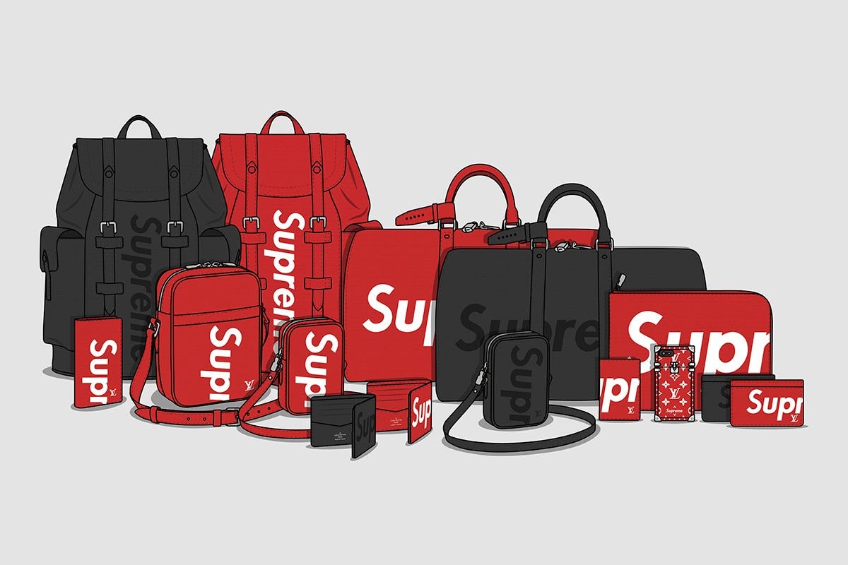 Why Supreme Brand Is So Expensive?, by CPT Markets