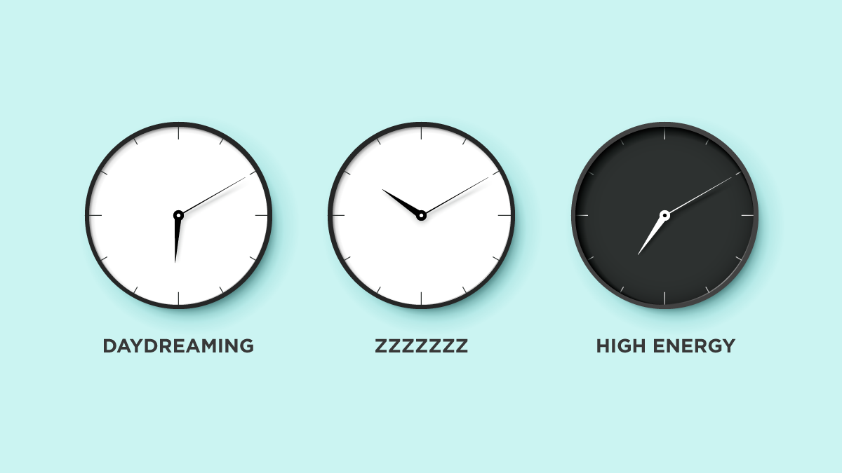 Here are the Most and Least Productive Hours of the Day by Evernote