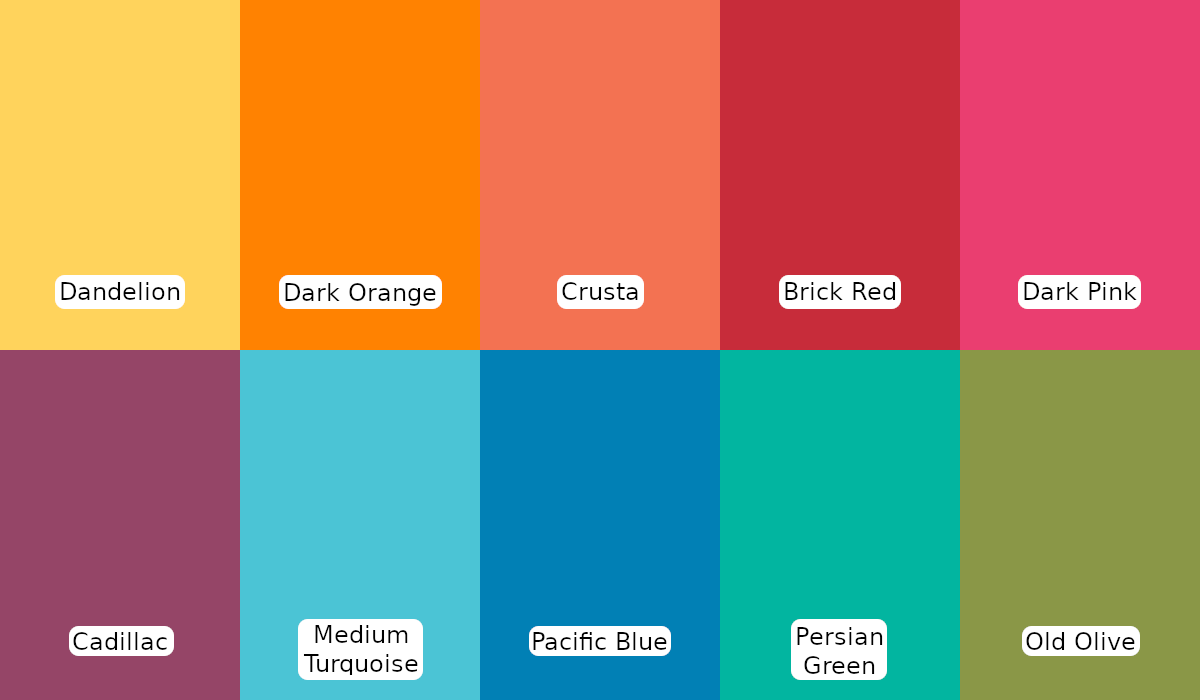 What Colors Make Teal
