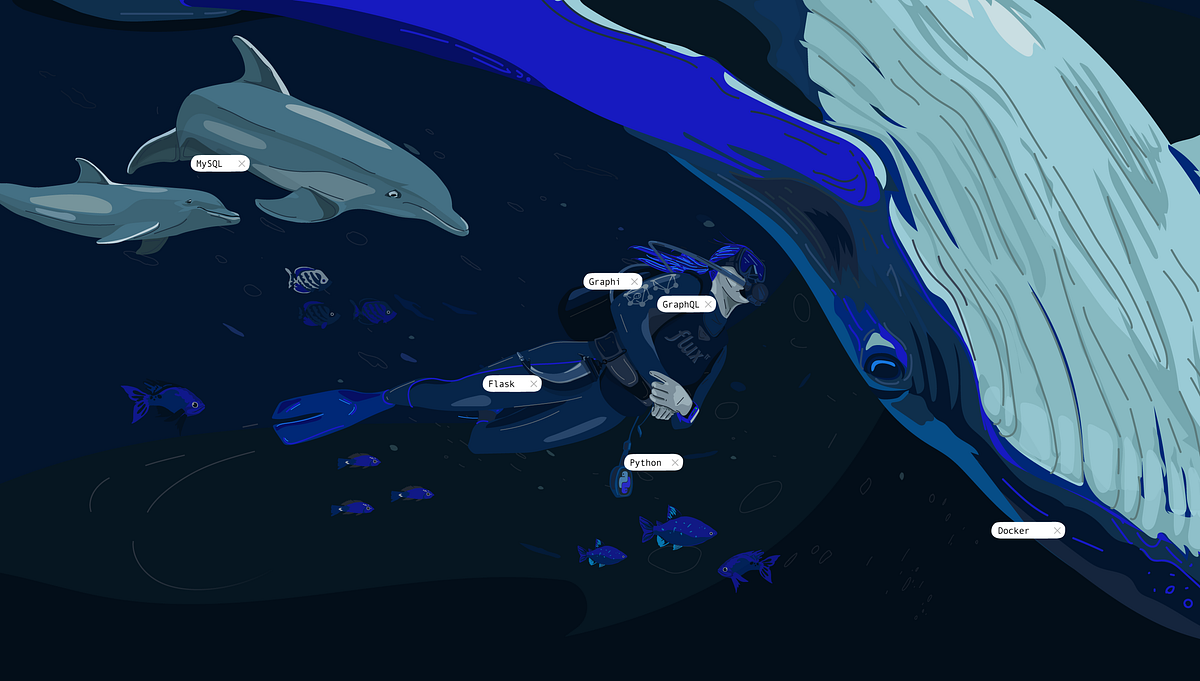 Building a GraphQL Server With Flask, Graphene and SQLAlchemy by