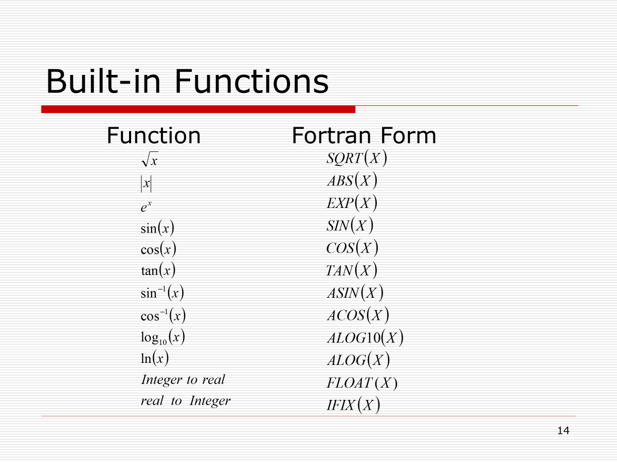 Built-in Functions Fortran Form