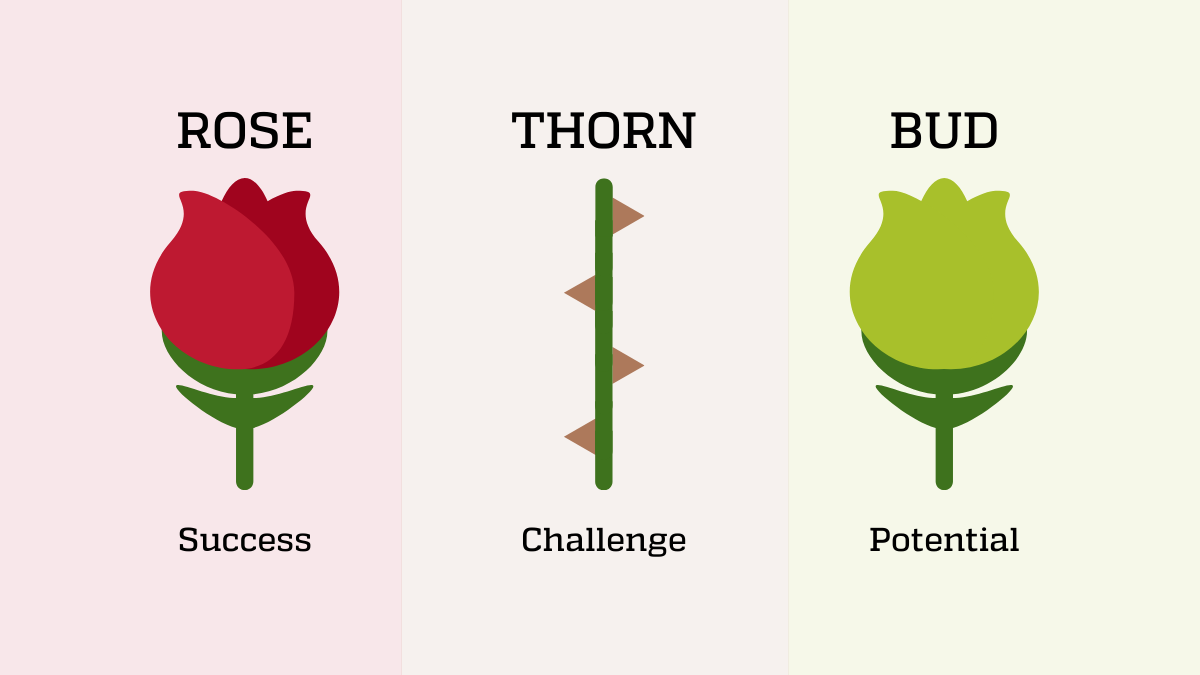 Rose Thorn Bud Template