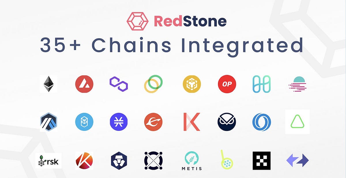 What is RedStone and what does it represent? | by ZAKARIYA ELMATA | May ...