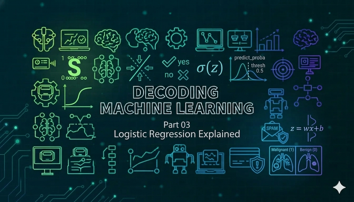 Decoding Machine Learning — Part 03 | by Lalit Kushwah | Decoded ML ...