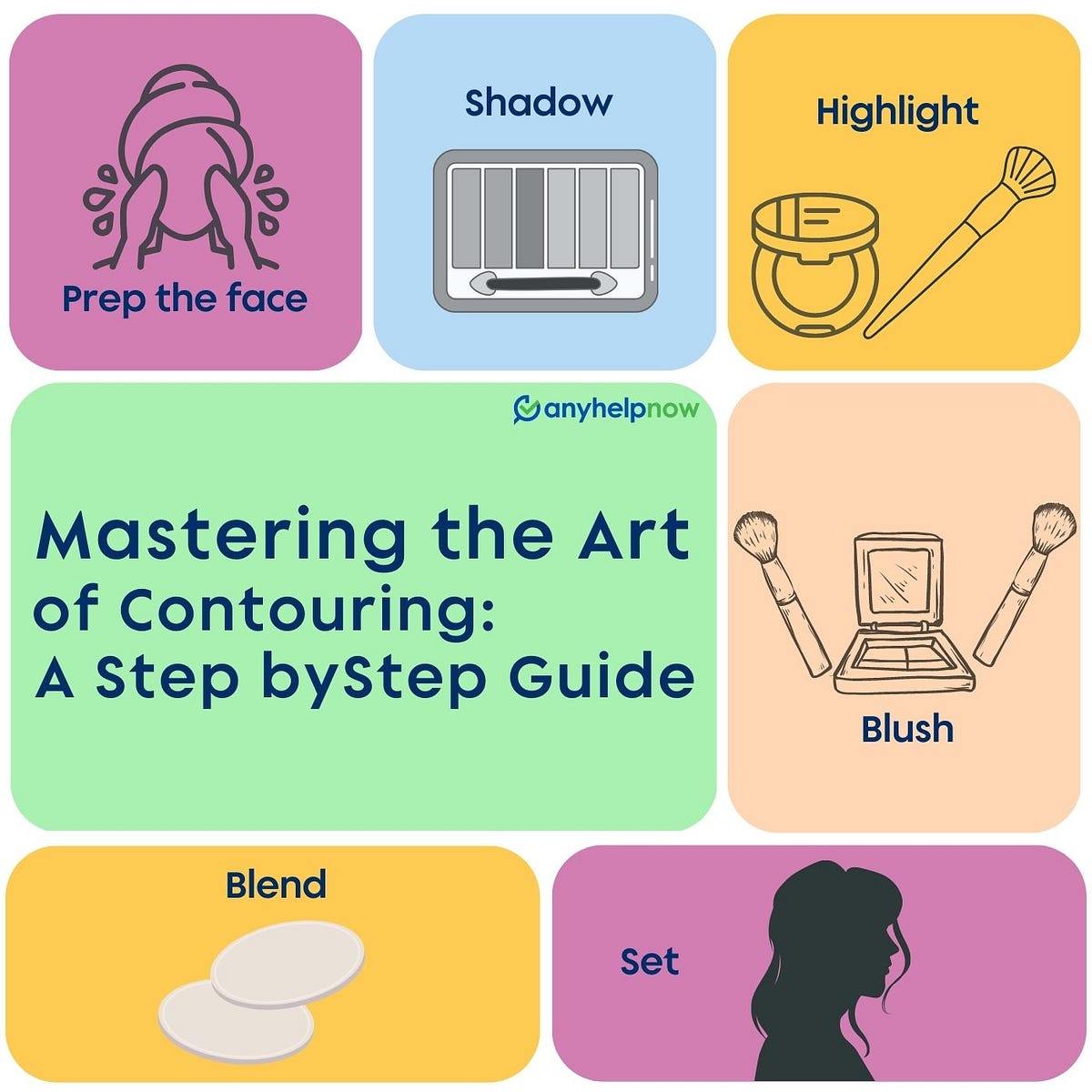 Mastering the Art of Contouring: A Step-by-Step Guide  by ft zohu  Medium