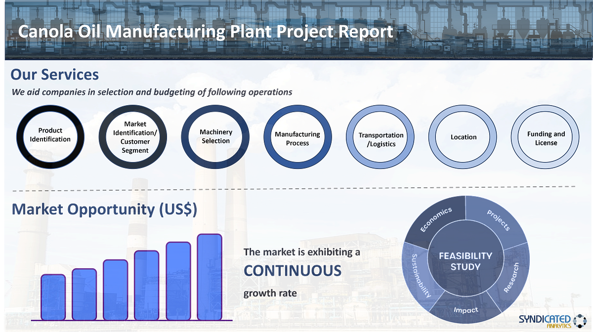Canola Oil Manufacturing Plant Project Report 2023 Manufacturing